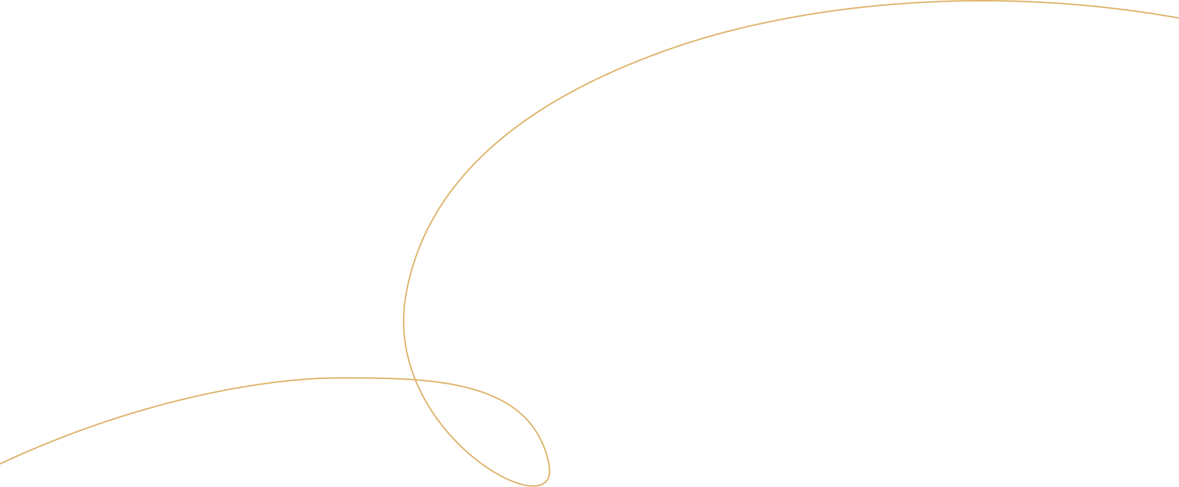 Top Architects in India